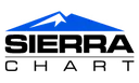 SierraChartLogo Discord Emoji