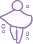 SkyUngravitify