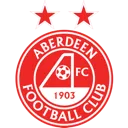 aberdeenfc