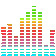 vu