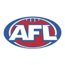 AFL