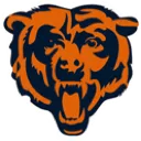 bears