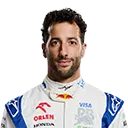 Ricciardo_24