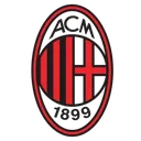 acmilan