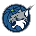 :lynx: