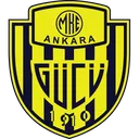 ankaragucu