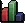 Stats