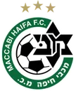 Maccabi_Haifa