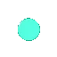 cyandot
