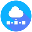 cloudserver