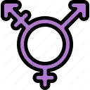 transgender
