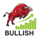 bullish