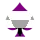 aego