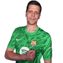 Szczesny Discord emoji