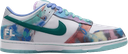 Sneakers_FuturaDunk Discord emoji