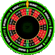spin