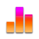 stats
