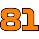 81