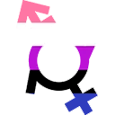 GenderGenderfluid