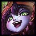 c_lulu