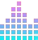 EDM
