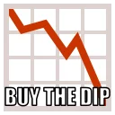 Cryptobuythedip custom emote - Speed Wallet