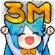 i2