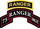 RangerScroll