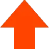 upvote