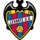 levante