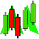 forex