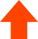 upvote