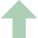 upvotes