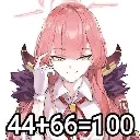 highiq