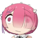 Ram_What