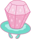 ringipop