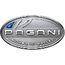 panini custom emote - Apex Racing