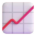 chart_increasing