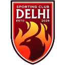 SC_Delhi Discord emoji