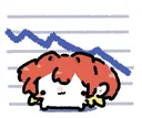 tumslop