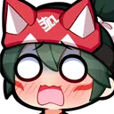 KikoScared