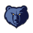 Grizzlies Discord sticker from Chasing Wins