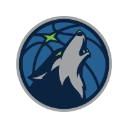 Timberwolves Discord sticker | Chasing Wins