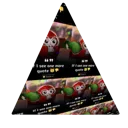 triangle
