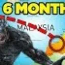 6months