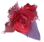 Flower Discord Emoji - RoXNite™ | #1 Cheap Robux Roblox, VBucks, Fortnite, Valorant, LoL, Accounts, Market, Store, Gaming