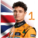 :1_Lando_Norris: