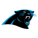 panthers Discord emoji