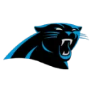 panthers