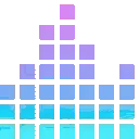 EDM